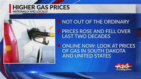 Rapid City Sd Gas Prices